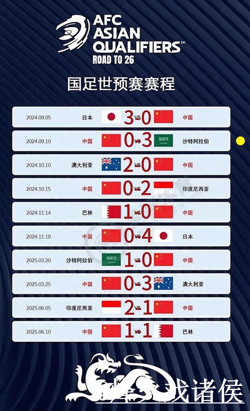 美加墨世界杯比分直播打不开怎么办？查询体验和赛中变化整理